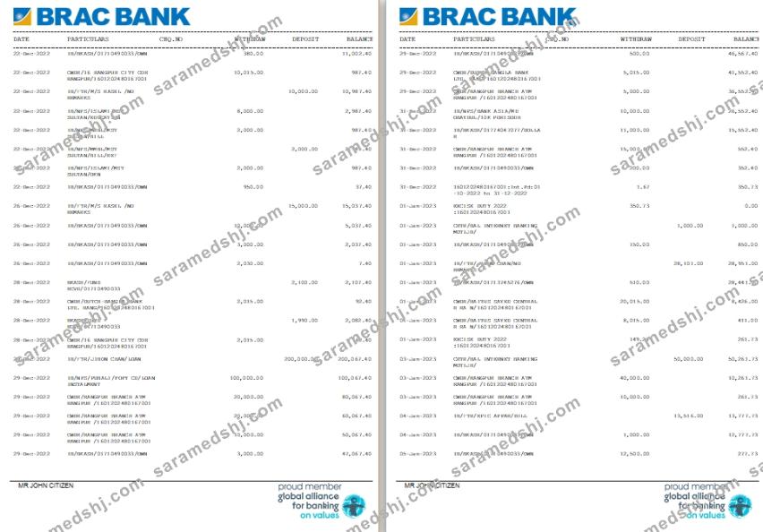 Bangladesh BRAC Bank st 3-4